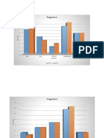 Graficas Psicometria