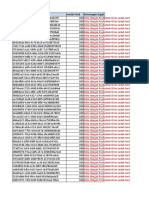 Daftar Products