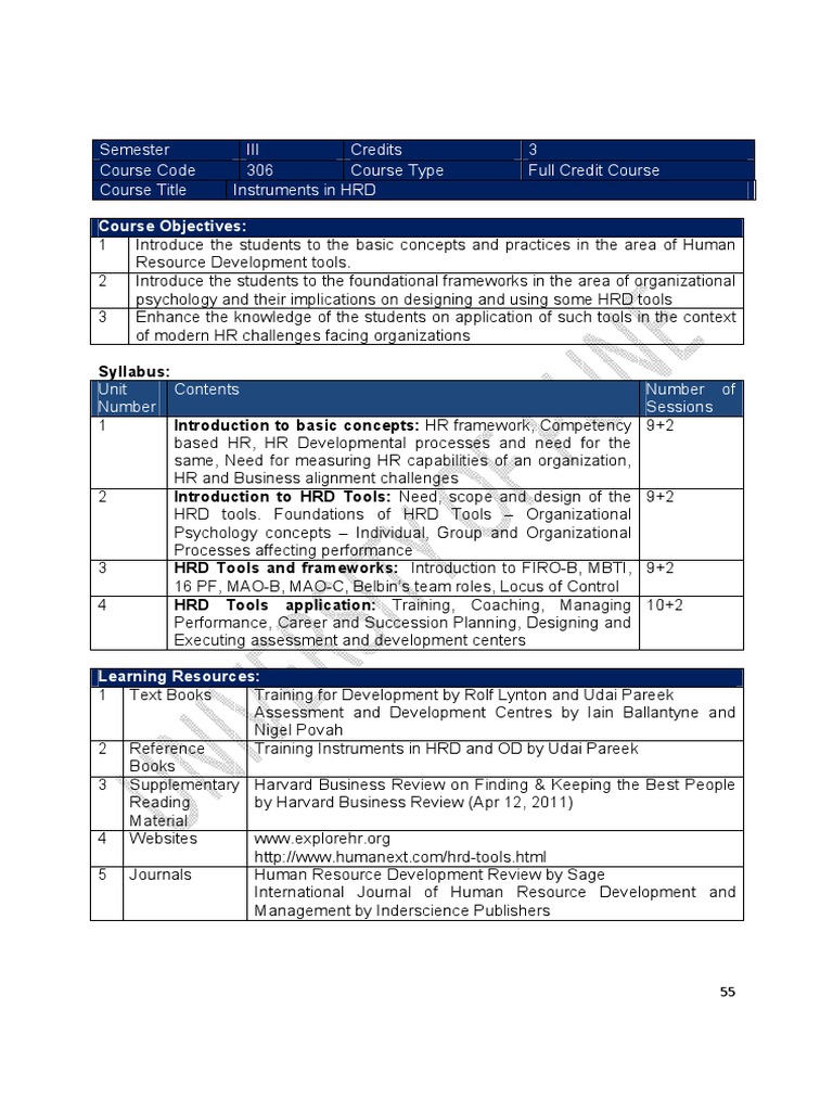 MPM Syllabus: HRD Tools & Performance Management | PDF | Performance ...