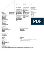 Business Model Canvas: Key Partners Key Activities Value Propositions Customer Relationships Customer Segments