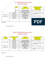 LAS/GIYA Module Distribution and Retrieval Schedule