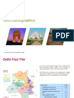 Delhi Demographics: 1 I Godrej I Title of Presentation I Date