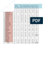 G5 Monitoring of Learning Outcomes