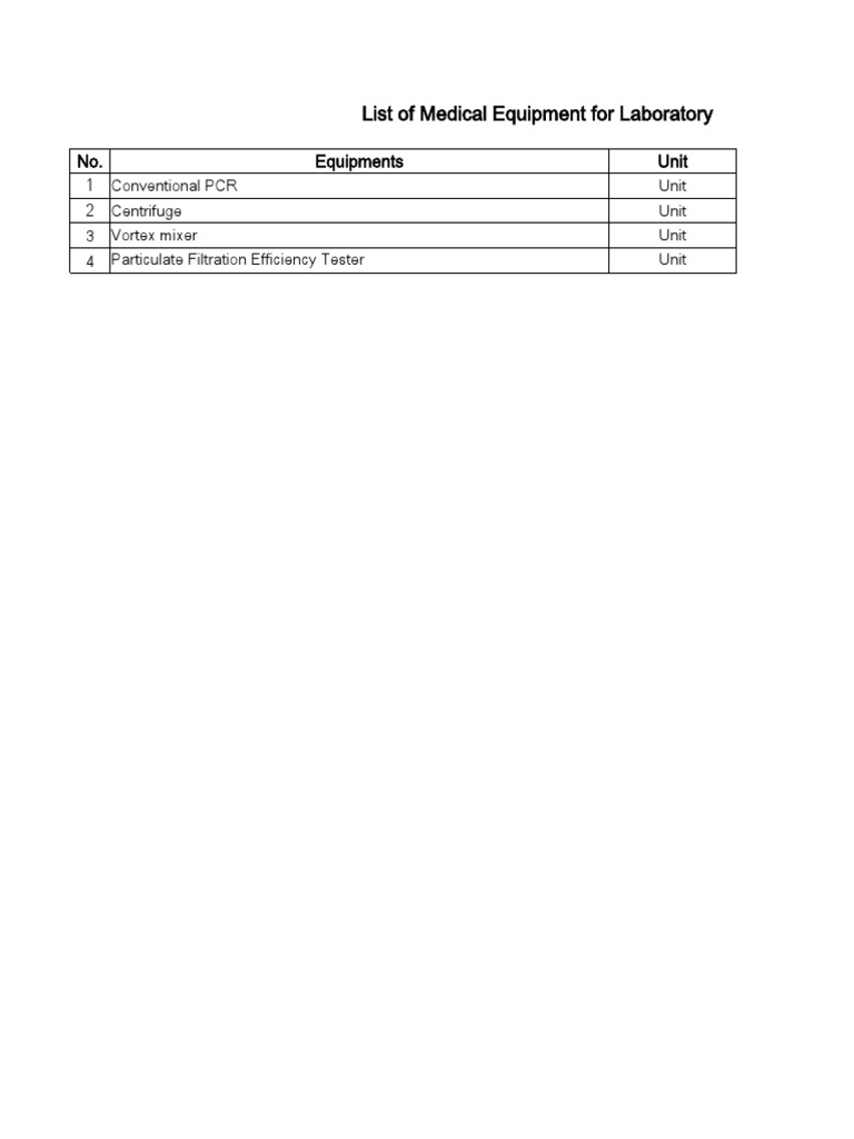 List of Medical Equipment For Laboratory: No. Equipments Unit 1 2 | PDF ...