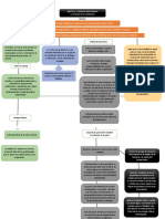 Bioética y el farmacéutico