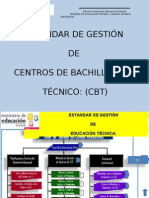 Estandar de Gestión Del Bachillerato Técnico Del Ecuador