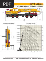 70 Ton Mobile Crane Load Chart | PDF