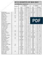 Informacije 2018 - 2019