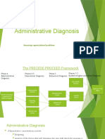 Administrative Diagnosis: Assessing Organizational Problems