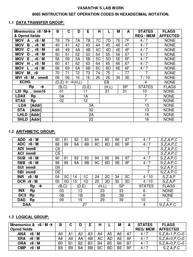 8085 Hex Code Instruction Sheet | PDF | Chess | Chess Theory