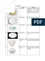 Classification: Chinaware / Crookery No Picture Name Function