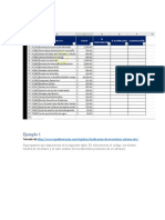 Clasificación Abc para El Blog