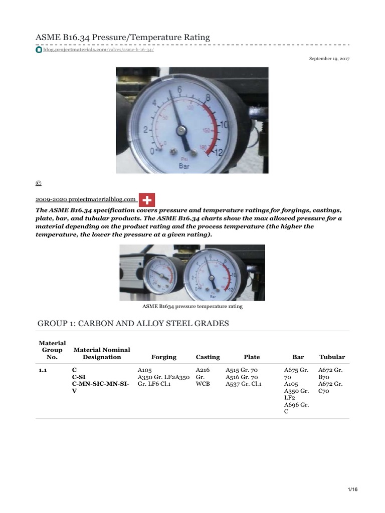 ASME B16.34 Pressure/Temperature Rating Group 1 Carbon and Alloy