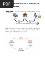 Supply Chain of Crescent Steel & Allied Prducts