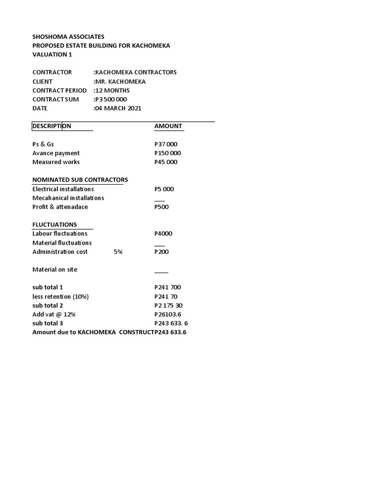 Valuation 1 Practice Assignment | PDF | Finance & Money Management