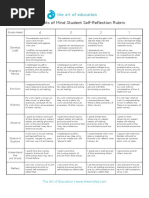 Studio Habits Rubric