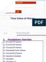 TIME VALUE OF MONEY-engineering econnomic