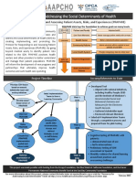 PRAPARE Abstract & Learning Community Overview 2.26.15