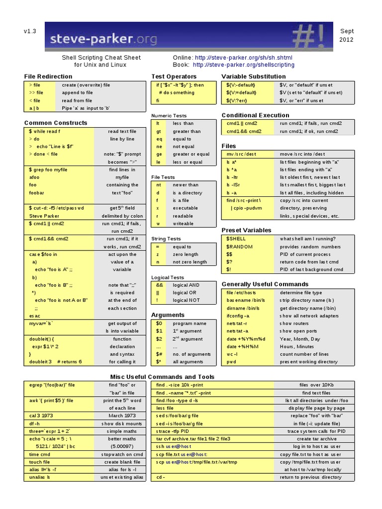Cheatsheet Linux | PDF