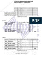 Plan de Estudios Civil