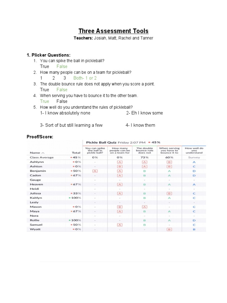 Three Assessment Tools: 1. Plicker Questions | PDF
