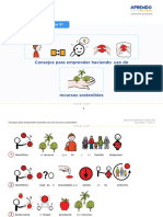 Exp2 Secundaria 1y2 Pictograma Consejosparaemprenderhaciendousoderecursossostenibles