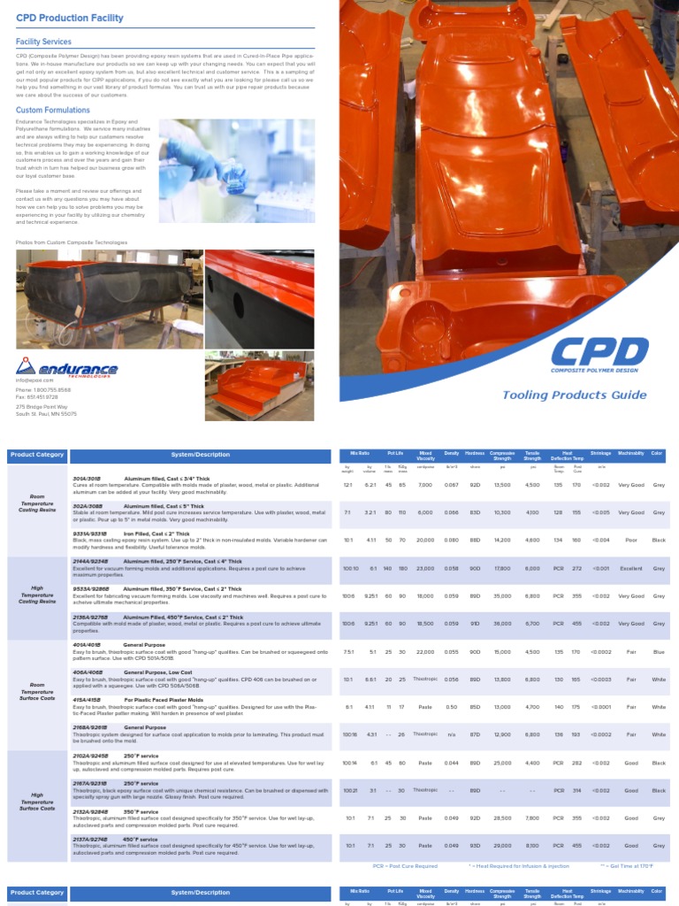 Endurance Technologies Tooling Guide | PDF | Casting | Epoxy