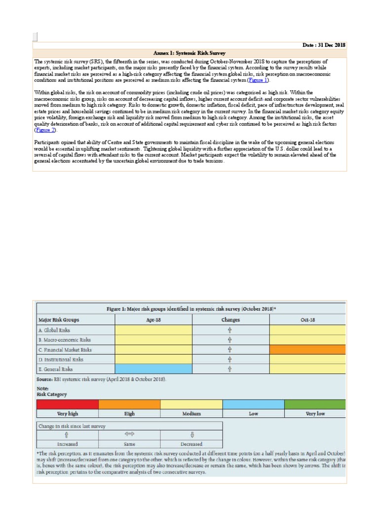 Systemic Risk Evaluation | PDF