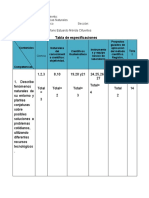 Tabla de Especificaciones.