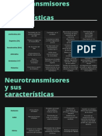 Neurotransmisores y sus principales características