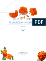 Revolución Industrial: 10 inventos clave