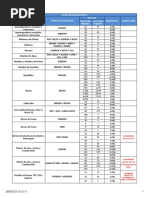 RODAMIENTO DE RODILLOS CONICOS MILIMETRICOS Mecánica de Fluidos para Ingenieros Ambientales | PDF ... Mecánica de Fluidos para Ingenieros Ambientales | PDF ...  