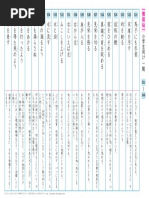 慣用句 小学生向け一覧521 Pdf