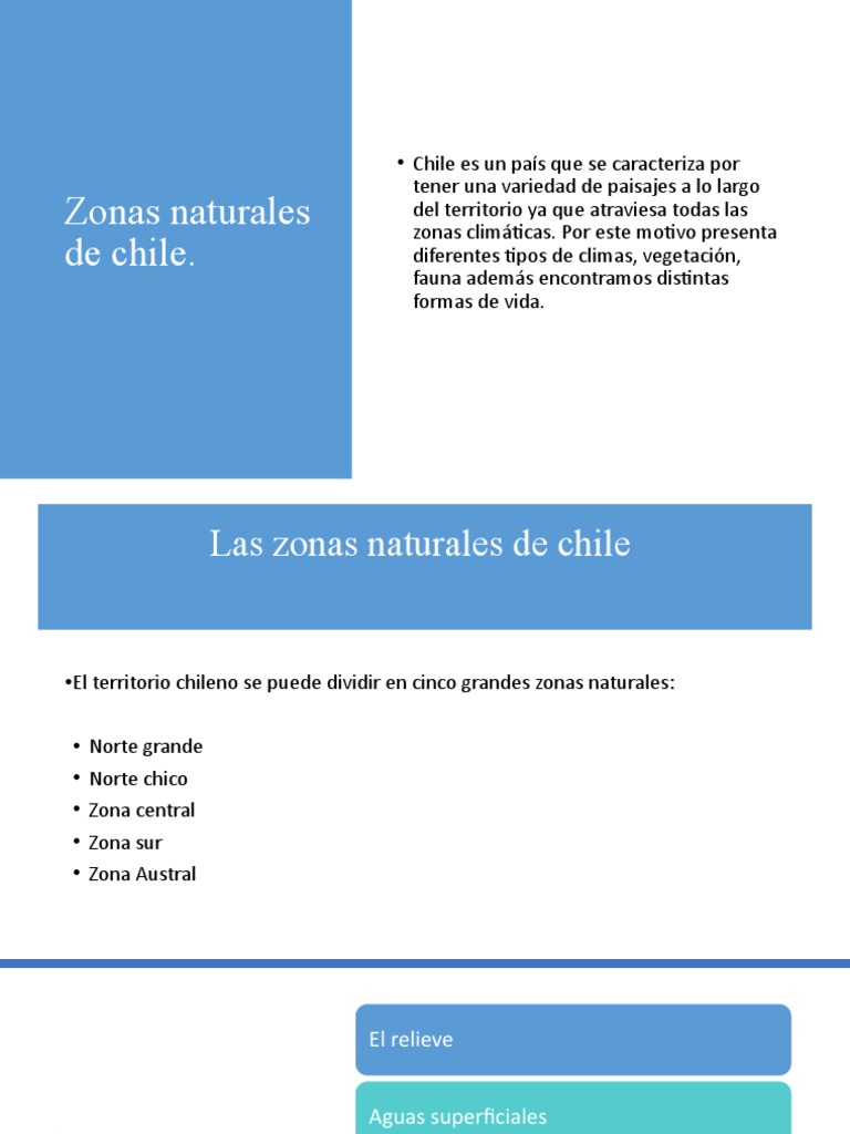 Zonas Naturales de Chile 5to Básico | PDF