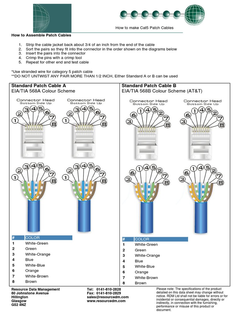 Standard Patch Cable A EIA TIA 568A Colour Scheme Standard Patch Cable B EIA TIA 568B