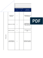 Matriz de Identificación y Evaluación de Aspectos e Impactos Ambientales