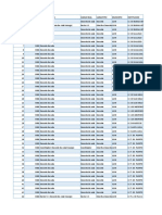 Listado de Plazas en Vacancia Definitiva