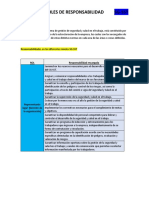 Sistema de Responsabilidad de Niveles Organizacionales SG-SST