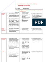 Informe de Acciones Pedagogico 2020 Percy