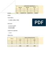 Ejercicio 2 A Sensibilidad