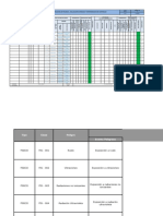 Ssoma-F-04 Formato Iper