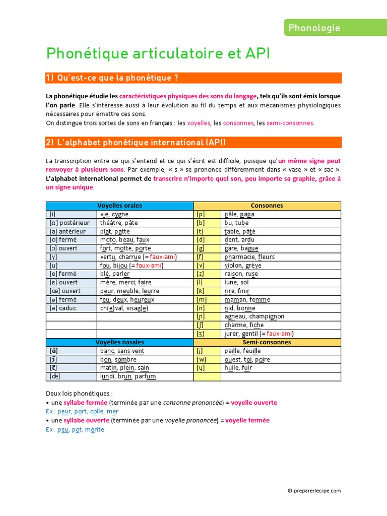 Phonologie Fiche 1 La Phonc3a9tique Et Lapi | PDF | Syllabe | Voyelle