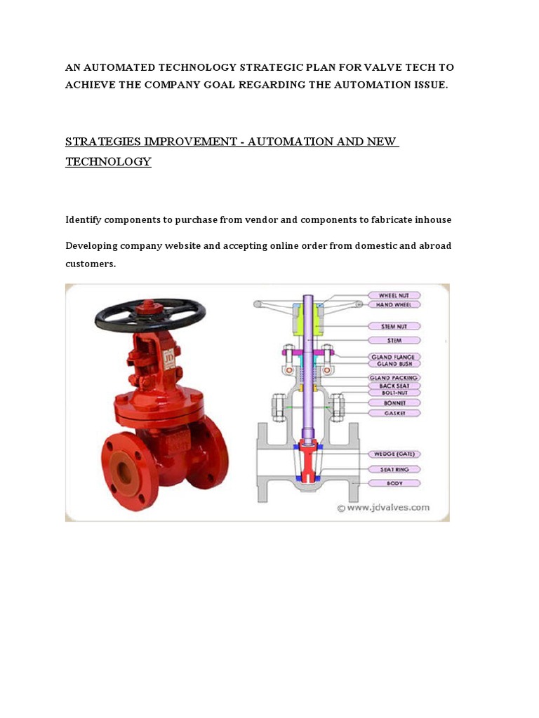 An Automated Technology Strategic Plan for Valve Tech to Achieve