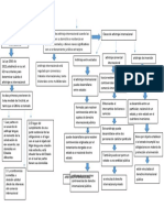 Arbitraje Internacional