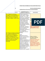 Rúbrica - PLAN C - Prácticas Preprofesionales