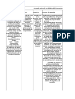 ISO 9001 Transporte-Gestión Calidad Saferbo