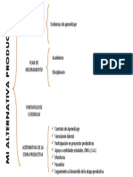 Actividad Portafolio Mis Evidencias