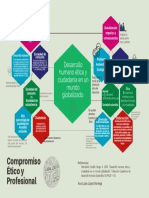 Act. 5.1 - Mapa Conceptual Compromiso Ético y Profesional