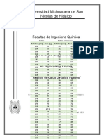 Estatura y peso.pdf