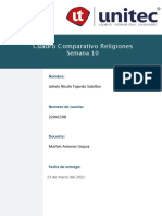 Cuadro Comparativo Religiones Johely F.